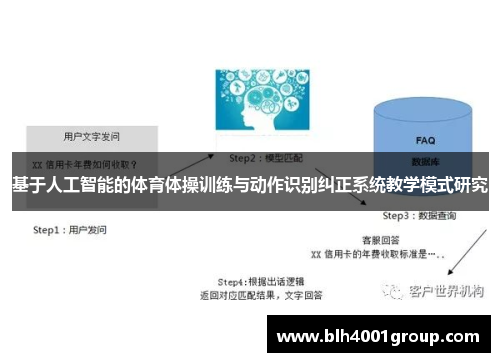 基于人工智能的体育体操训练与动作识别纠正系统教学模式研究