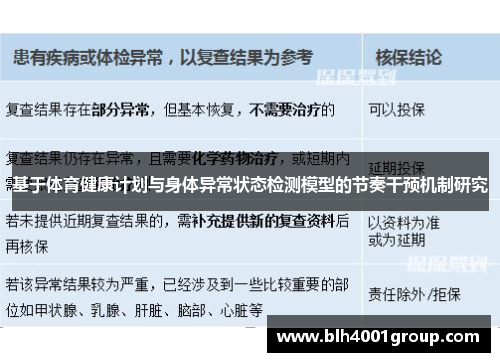 基于体育健康计划与身体异常状态检测模型的节奏干预机制研究