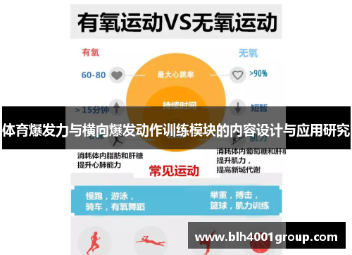 体育爆发力与横向爆发动作训练模块的内容设计与应用研究