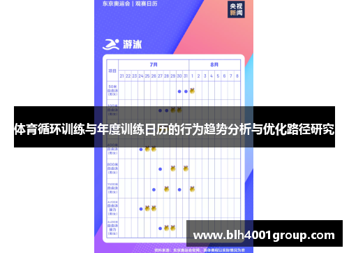 体育循环训练与年度训练日历的行为趋势分析与优化路径研究