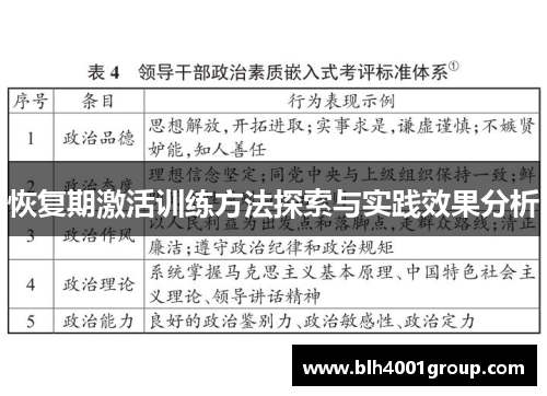 恢复期激活训练方法探索与实践效果分析