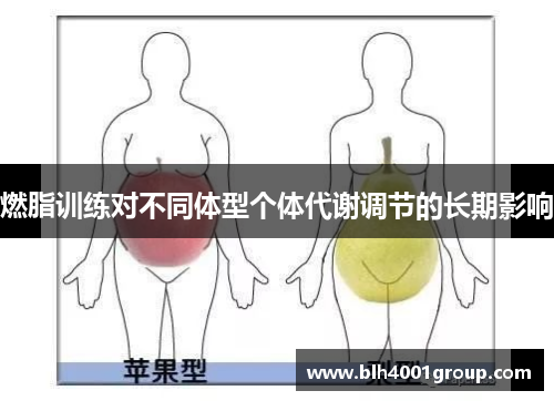 燃脂训练对不同体型个体代谢调节的长期影响